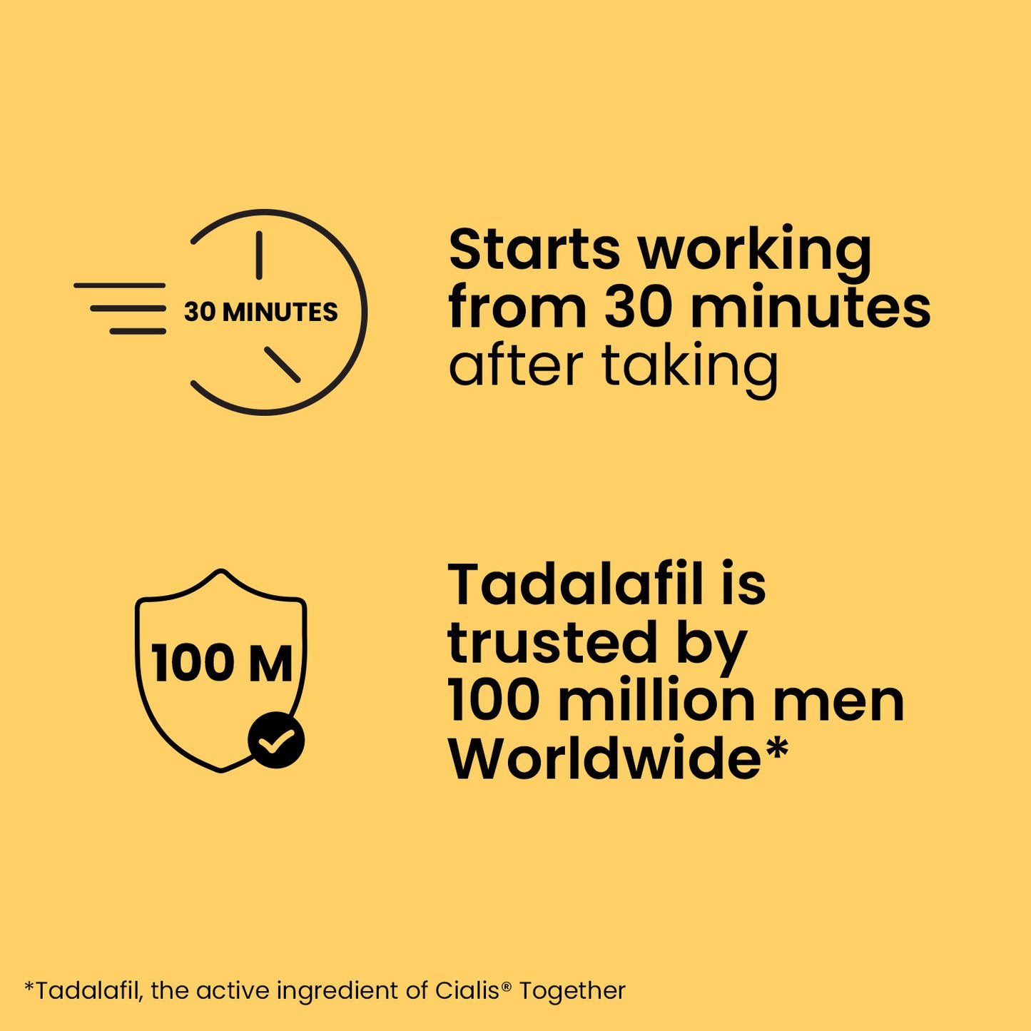 Cialis® Together 10mg tablets