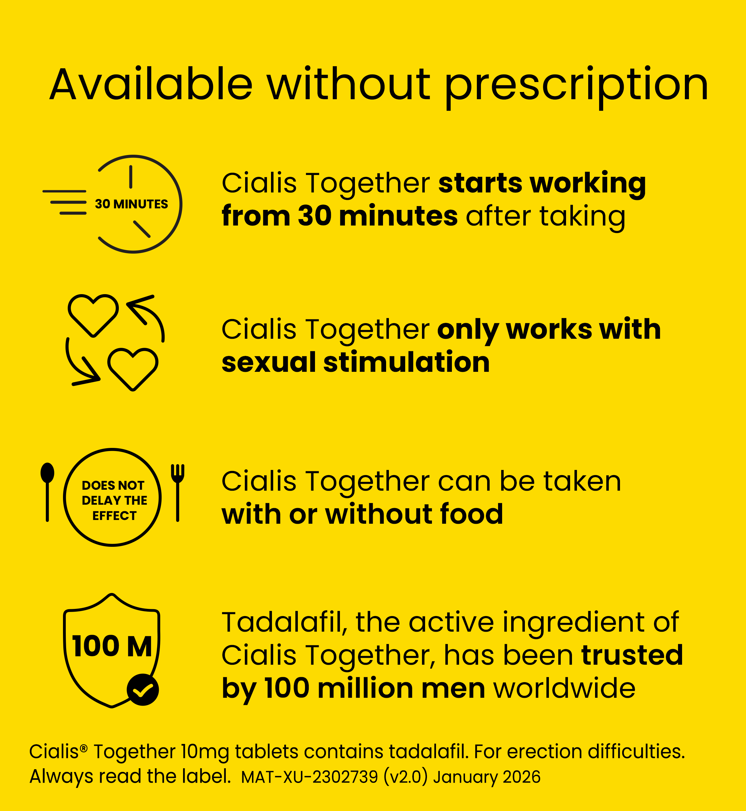 Cialis® Together 10mg tablets